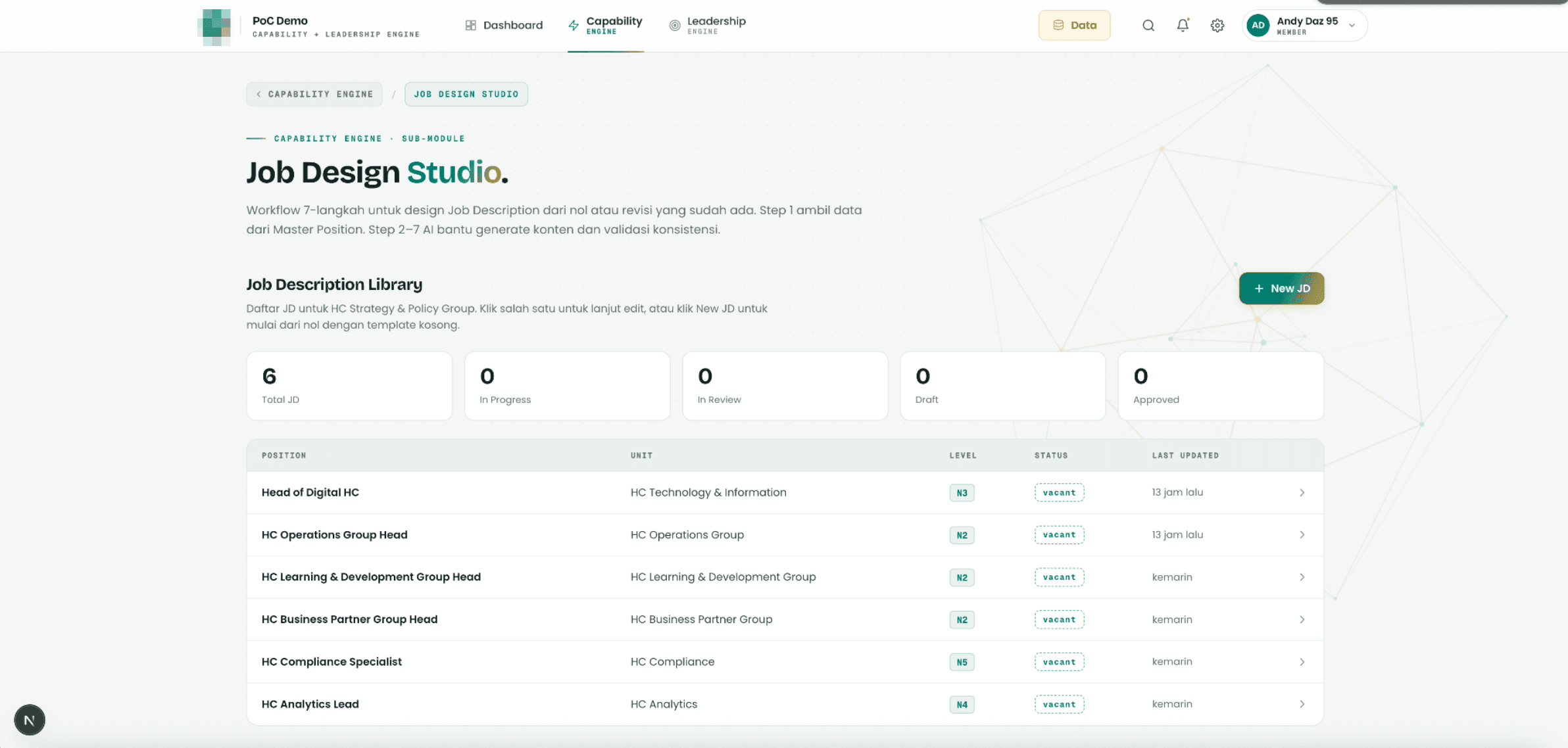 Job Design Studio: a library of job descriptions with counts and a table of positions.